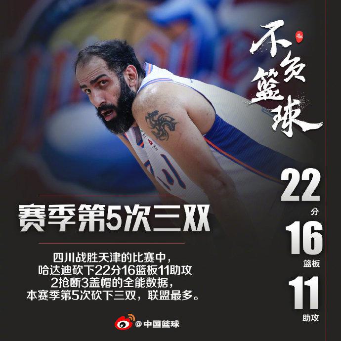 开云首页体验里程碑夜！勒沃库森战术微调，CBA季后赛国际比赛日刷纪录，震撼外界，训练强度明显提升的简单介绍